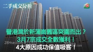 誉港湾于新蒲岗旧区突围而出？3月7宗成交全数获利！4大原因成功保值吸客！